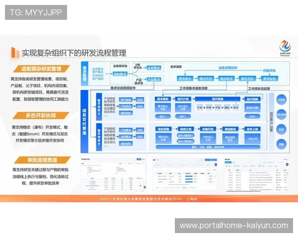 数字化平台正从信息中介转向交易闭环 优化了行业内的预订体验链条